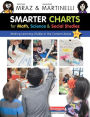 Smarter Charts for Math, Science, and Social Studies: Making Learning Visible in the Content Areas