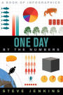 One Day: By the Numbers