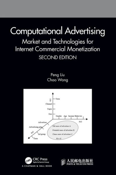 Computational Advertising: Market and Technologies for Internet Commercial Monetization