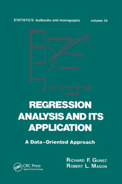 Regression Analysis and its Application: A Data-Oriented Approach