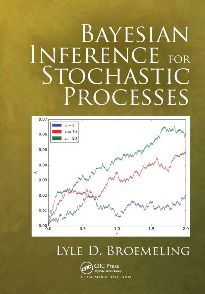 Bayesian Inference for Stochastic Processes