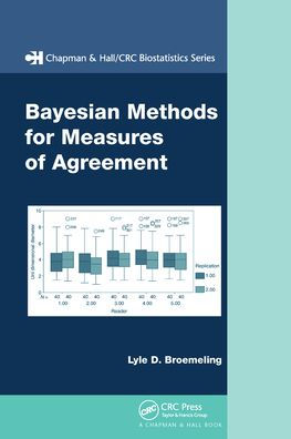 Bayesian Methods for Measures of Agreement