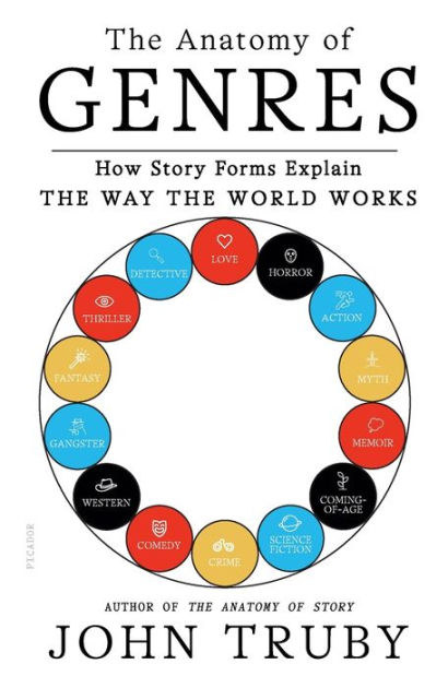 The Anatomy of Genres: How Story Forms Explain the Way the World  Works|Paperback