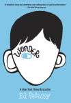 Alternative view 2 of Wonder
