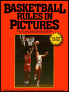 Basketball Rules in Pictures