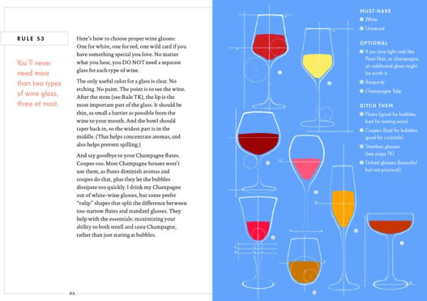 The New Wine Rules: A Genuinely Helpful Guide to Everything You Need to Know