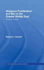 Weapons Proliferation and War in the Greater Middle East: Strategic Contest