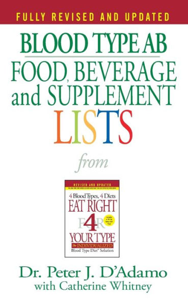 Blood Type AB Food, Beverage and Supplement Lists