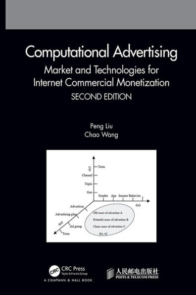 Computational Advertising: Market and Technologies for Internet Commercial Monetization