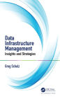Data Infrastructure Management: Insights and Strategies