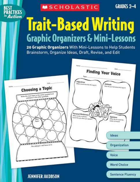 Brainstorm homework help