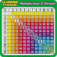 Title: Multiplication-Division Learning Stickers