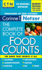 Food Counts
