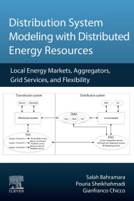 Title: Distribution System Modeling with Distributed Energy Resources: Local Energy Markets, Aggregators, Grid Services, and Flexibility, Author: Salah Bahramara