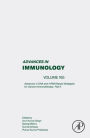 Advances in DNA and mRNA-Based Strategies for Cancer Immunotherapy: Part A
