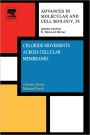 Chloride Movements Across Cellular Membranes