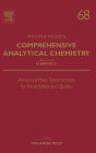 Advanced Mass Spectrometry for Food Safety and Quality