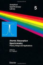 Atomic Absorption Spectrometry: Theory, Design and Applications