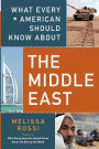 What Every American Should Know About the Middle East