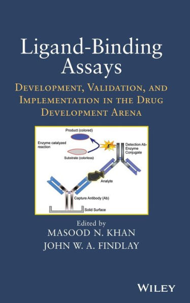 Ligand-Binding Assays: Development, Validation, and Implementation in the Drug Development Arena / Edition 1