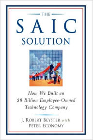 Saic Solution