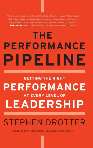 The Performance Pipeline: Getting the Right Performance At Every Level of Leadership