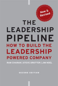 Title: The Leadership Pipeline: How to Build the Leadership Powered Company, Author: Ram Charan