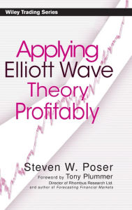 Applying Elliot Wave Theory Profitably
