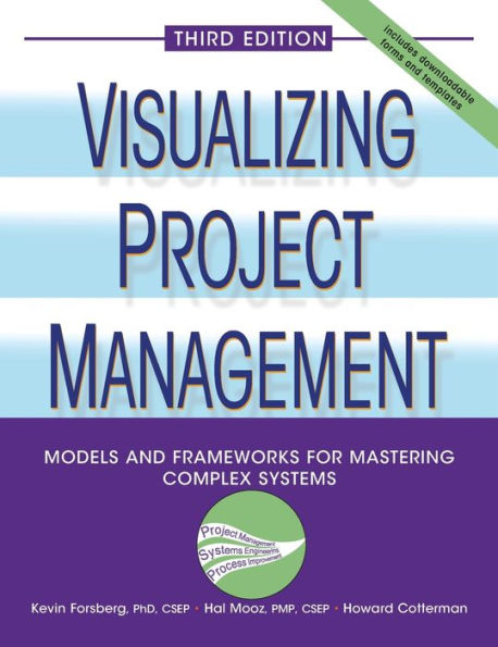Visualizing Project Management: Models and Frameworks for Mastering Complex Systems