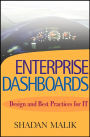 Enterprise Dashboards: Design and Best Practices for IT