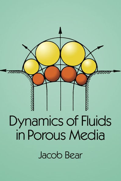 Dynamics of Fluids in Porous Media