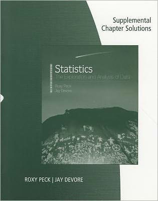 thesis chapter 3 data analysis thesis chapter 3 data analysis
