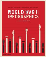 Download free ebook for mobile phones World War II: Infographics