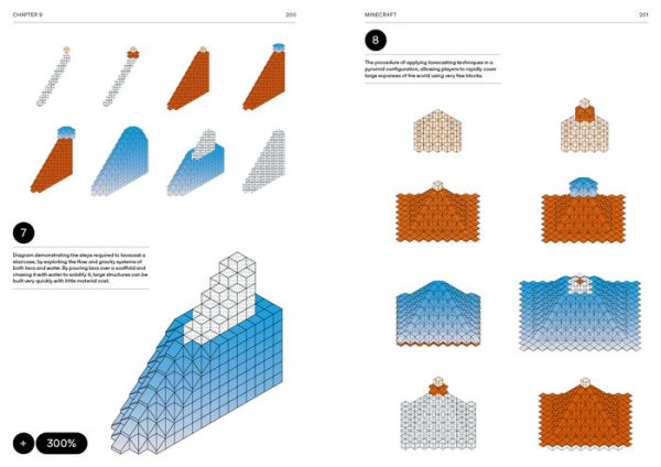 Videogame Atlas: Mapping Interactive Worlds