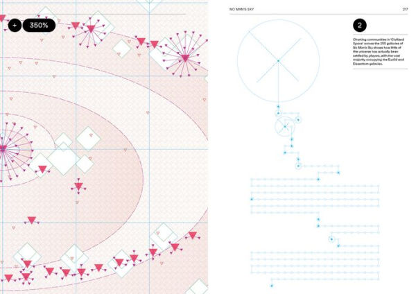 Videogame Atlas: Mapping Interactive Worlds