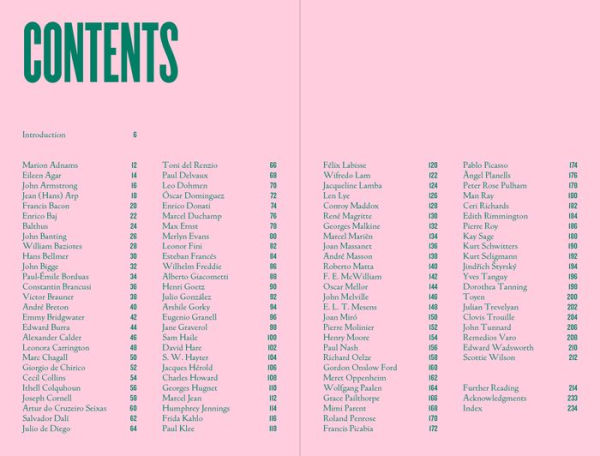 101 Surrealists
