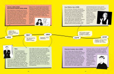 Alternative view 13 of Blow Up!: The Explosion of Contemporary Art