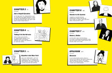 Alternative view 3 of Blow Up!: The Explosion of Contemporary Art