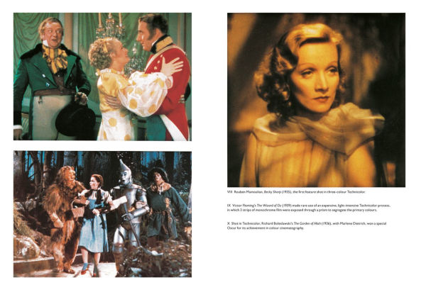 History of Film