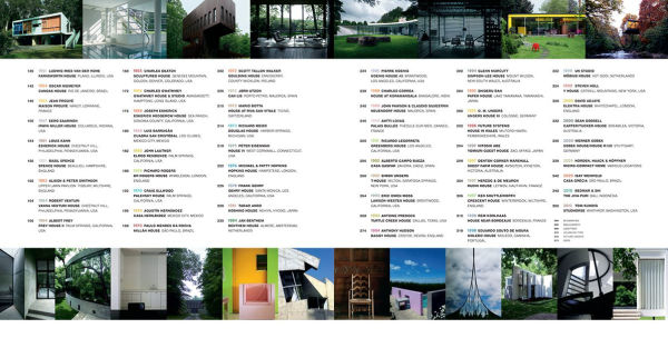 The Iconic House: Architectural Masterworks Since 1900