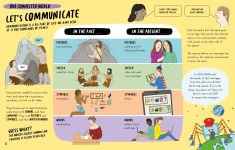 Alternative view 3 of The Brainiac's Book of the Internet: How the Online World Works