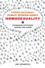 Cross-National Public Opinion about Homosexuality: Examining Attitudes across the Globe