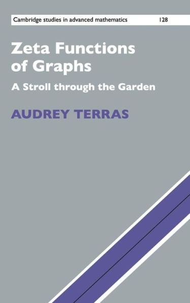 Zeta Functions of Graphs: A Stroll through the Garden