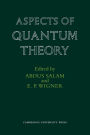 Aspects of Quantum Theory