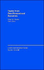 Topics from One-Dimensional Dynamics