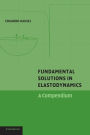 Fundamental Solutions in Elastodynamics: A Compendium