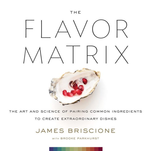 Unlocking the Flavor Potential: Exploring the Dynamic Spices and