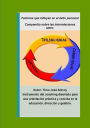 Compendio sobre las interrelaciones entre Tipología humana, Liderazgo y Cambio Social