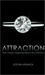 Alternative view 1 of Attraction: How Visual Targeting Steers Our Choices