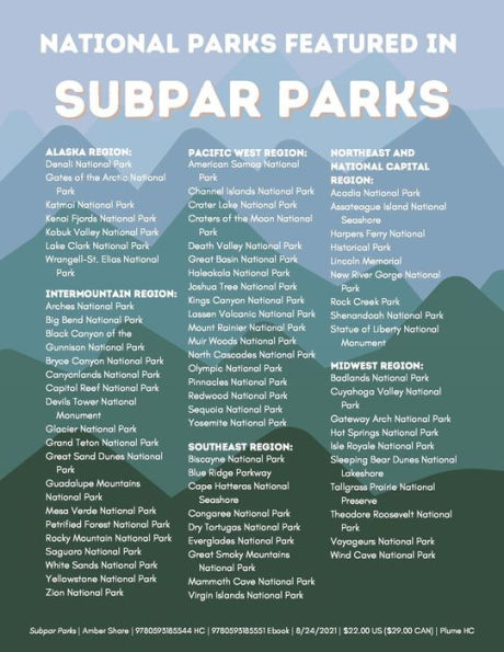 Subpar Parks: America's Most Extraordinary National Parks and Their Least Impressed Visitors